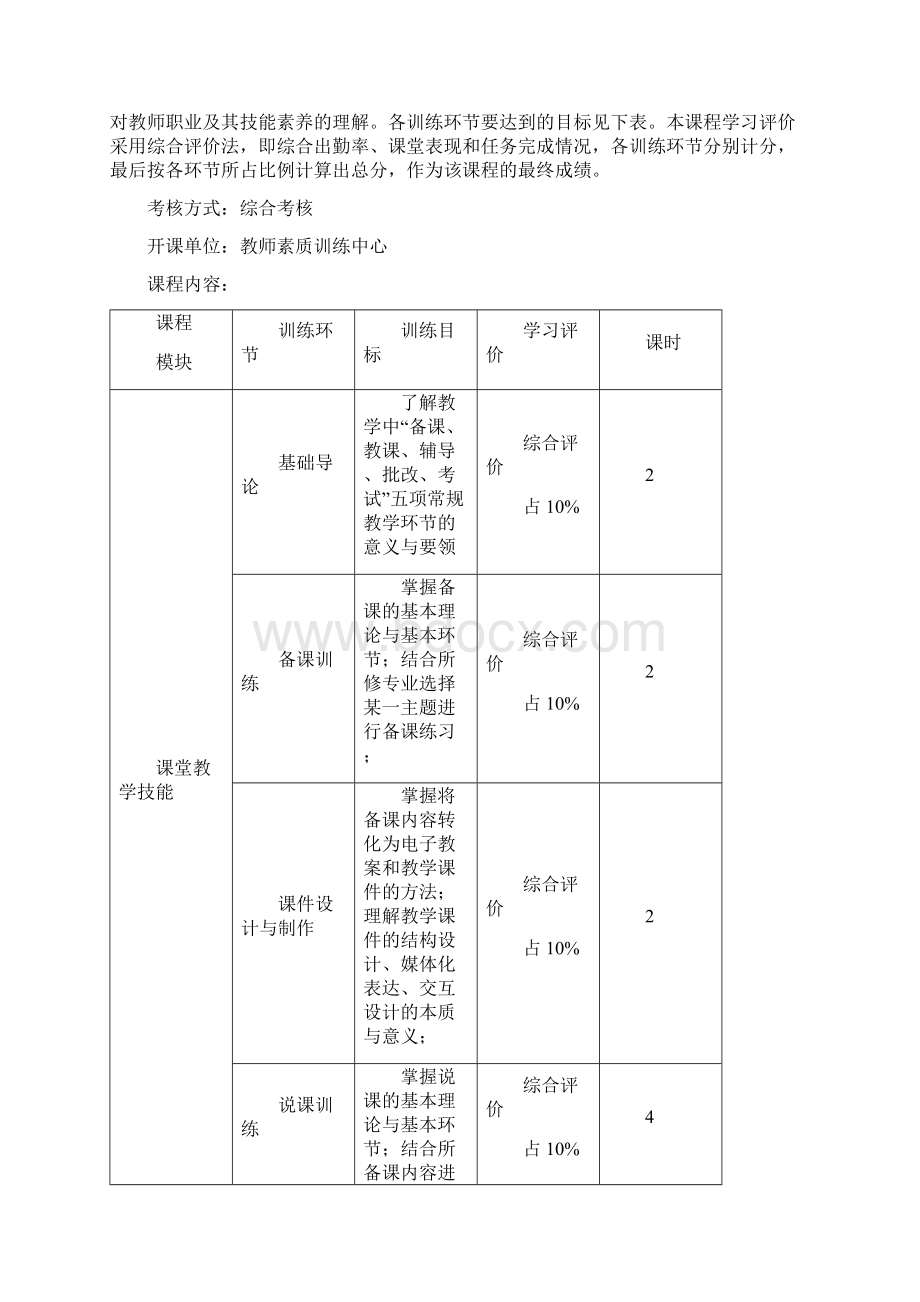 教师职业技能训练实训报告手册Word格式.docx_第2页