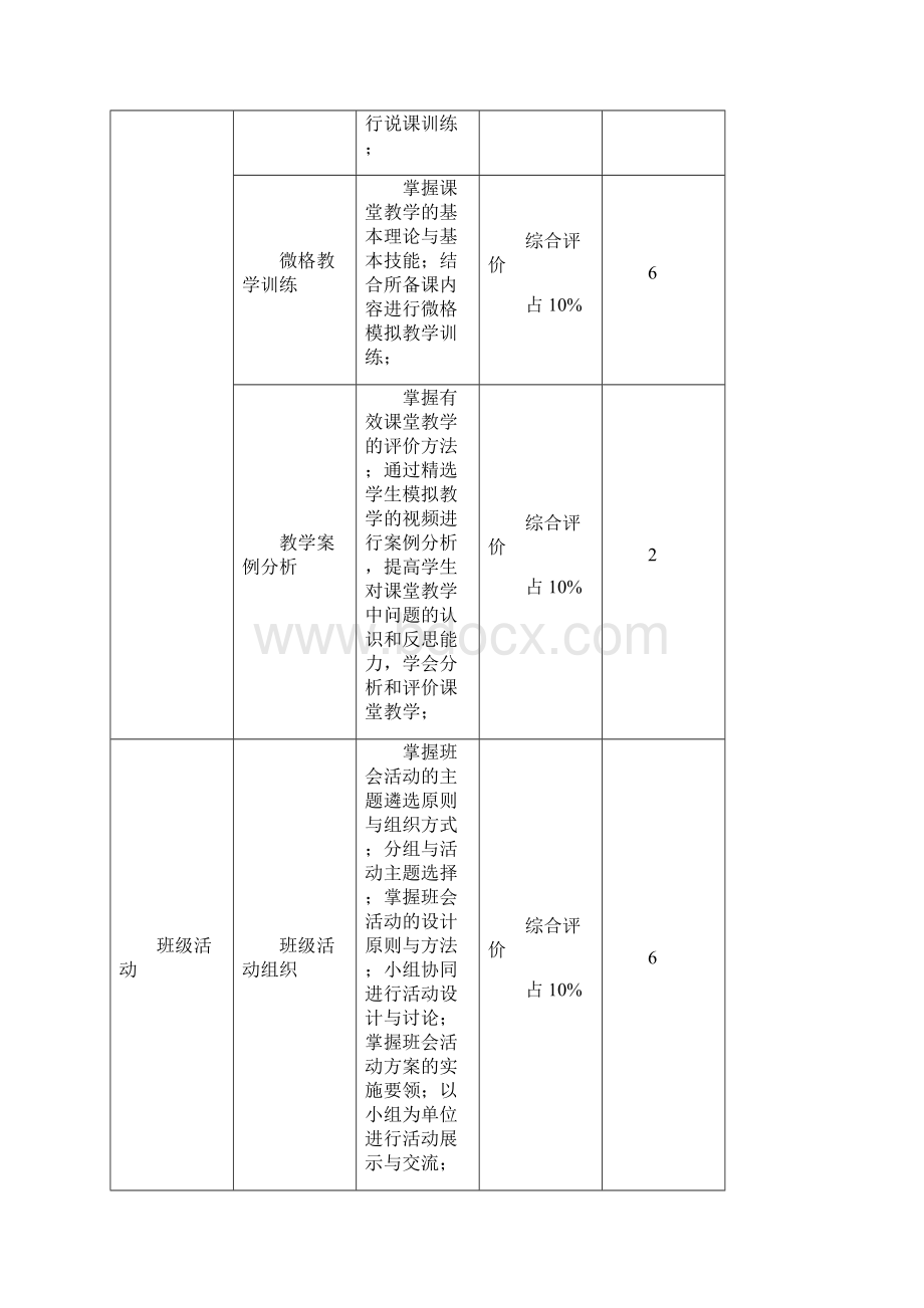 教师职业技能训练实训报告手册Word格式.docx_第3页