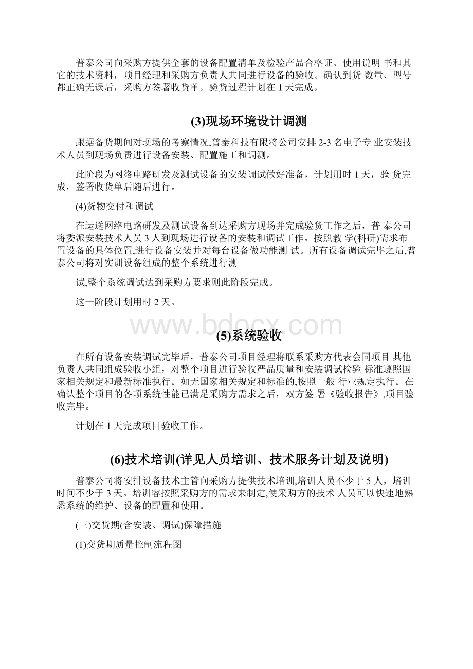 货物技术方案Word格式.docx_第2页