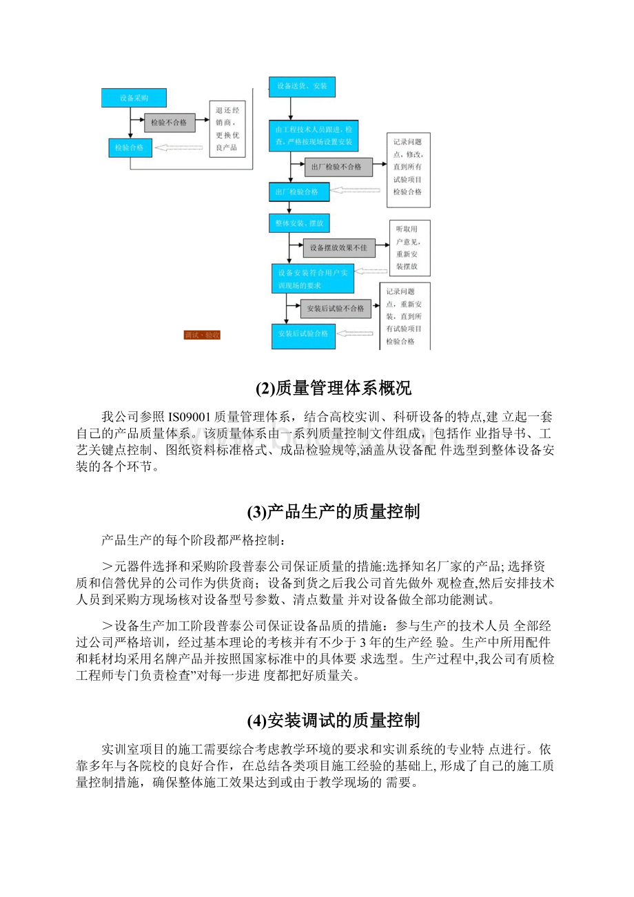 货物技术方案Word格式.docx_第3页