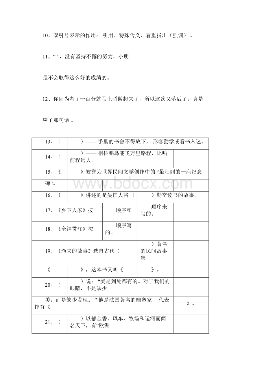 四年级下册语文期末复习资料全面.docx_第3页