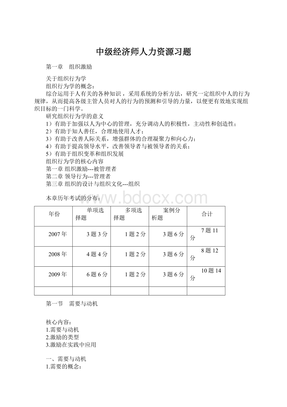 中级经济师人力资源习题文档格式.docx_第1页