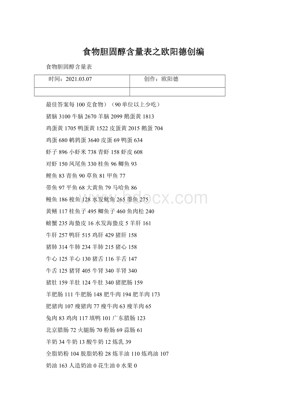 食物胆固醇含量表之欧阳德创编Word文档下载推荐.docx