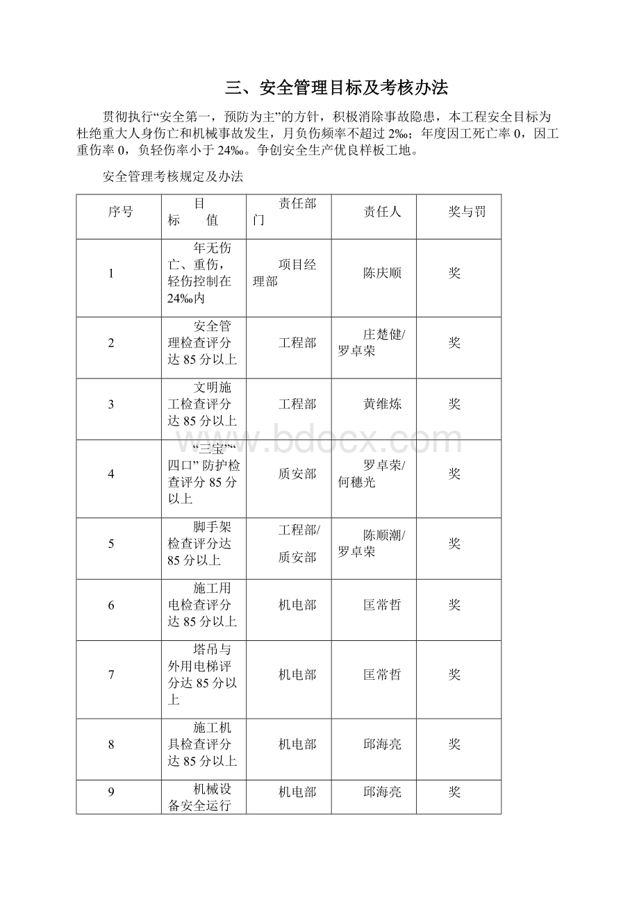 施工现场安全生产施工方案Word格式文档下载.docx_第2页