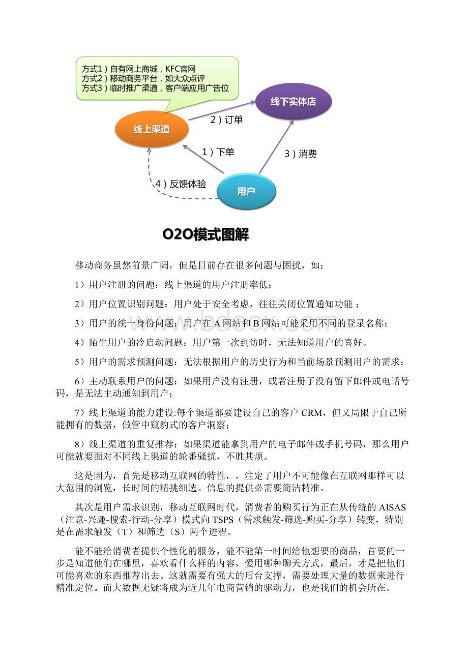 互联网大数据营销O2O可行性分析报告.docx_第2页