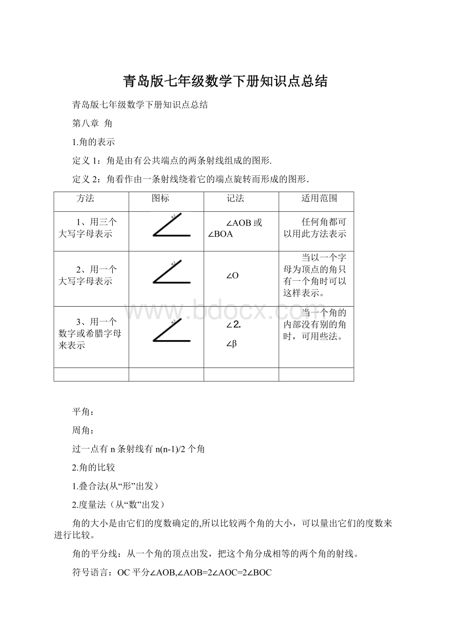 青岛版七年级数学下册知识点总结Word文档格式.docx