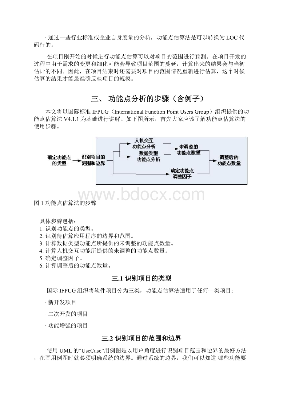 实用的软件系统开发成本估算法软件成本管理含例子Word格式.docx_第2页