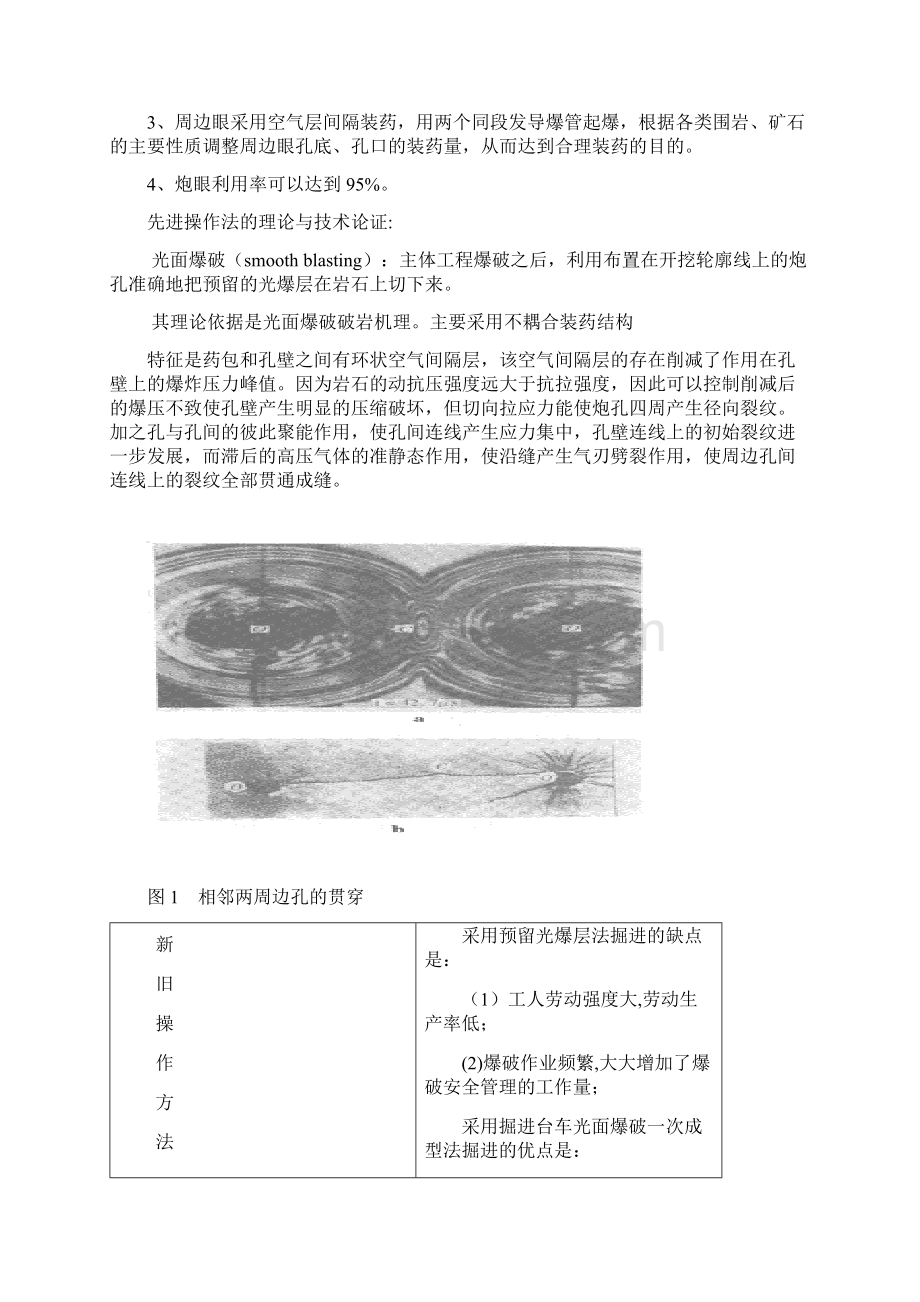 光面爆破资料Word格式文档下载.docx_第2页