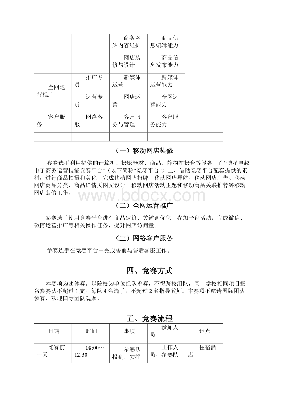 全国职业院校技能大赛中职组《电子商务运营技能》赛项规程Word下载.docx_第2页