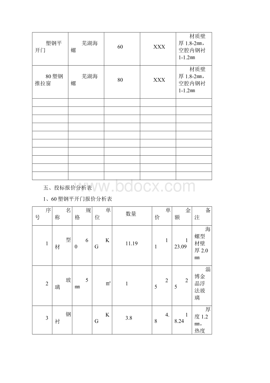 某公寓楼优秀教学楼塑钢门窗投标书.docx_第3页