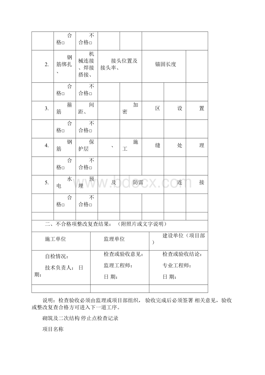 停止点检查表Word下载.docx_第3页