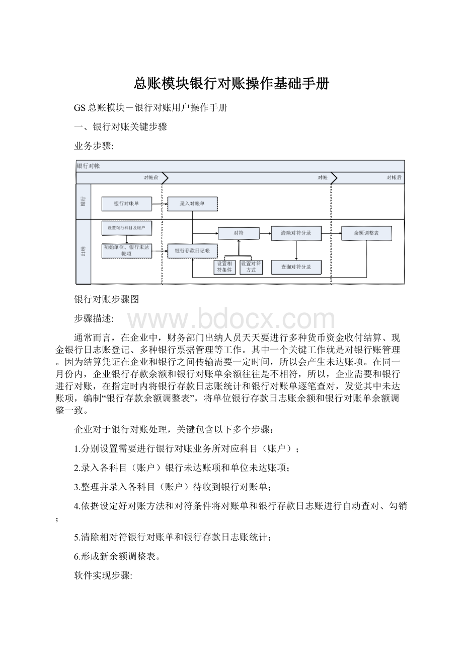 总账模块银行对账操作基础手册.docx_第1页