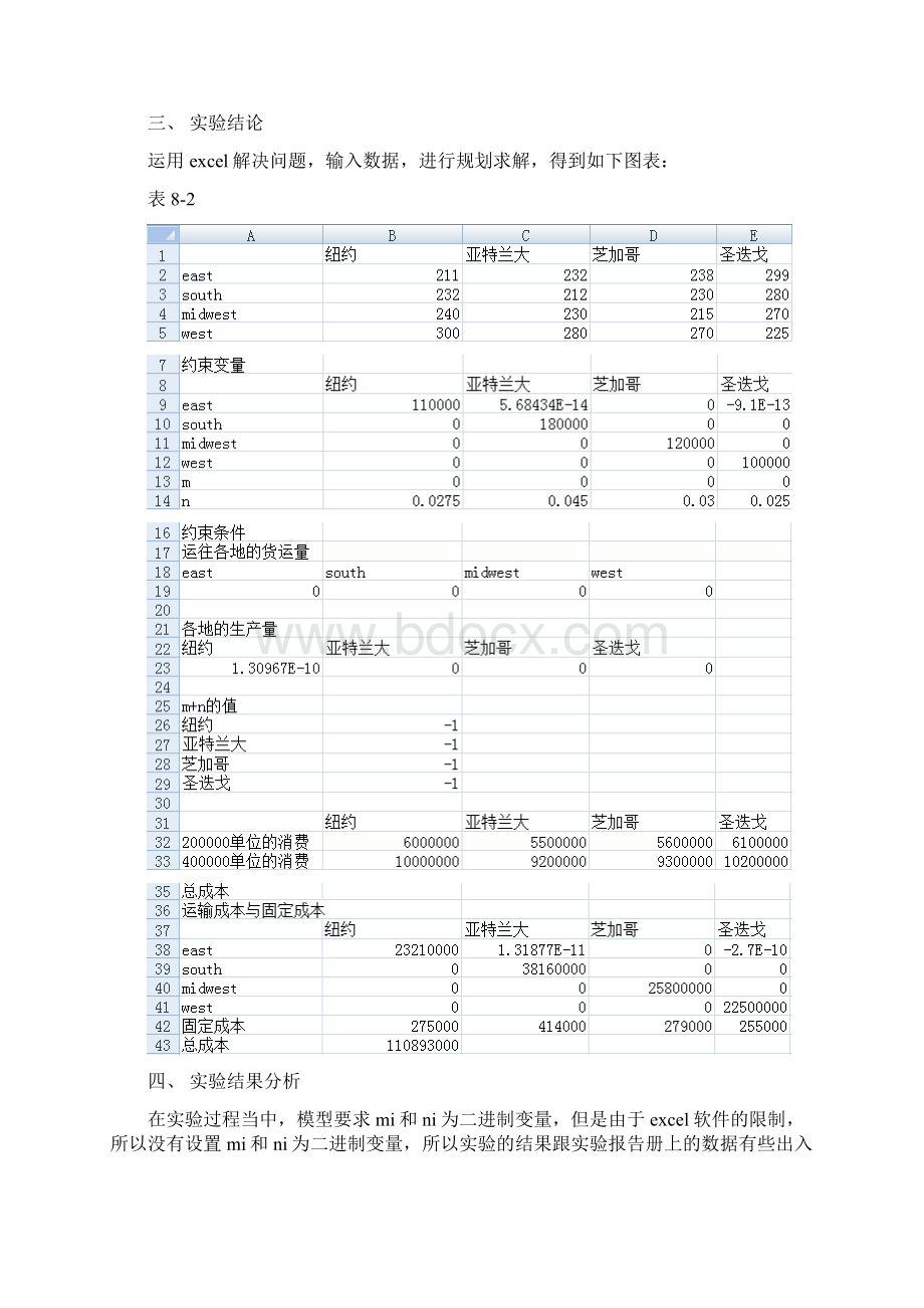 供应链实验报告.docx_第3页