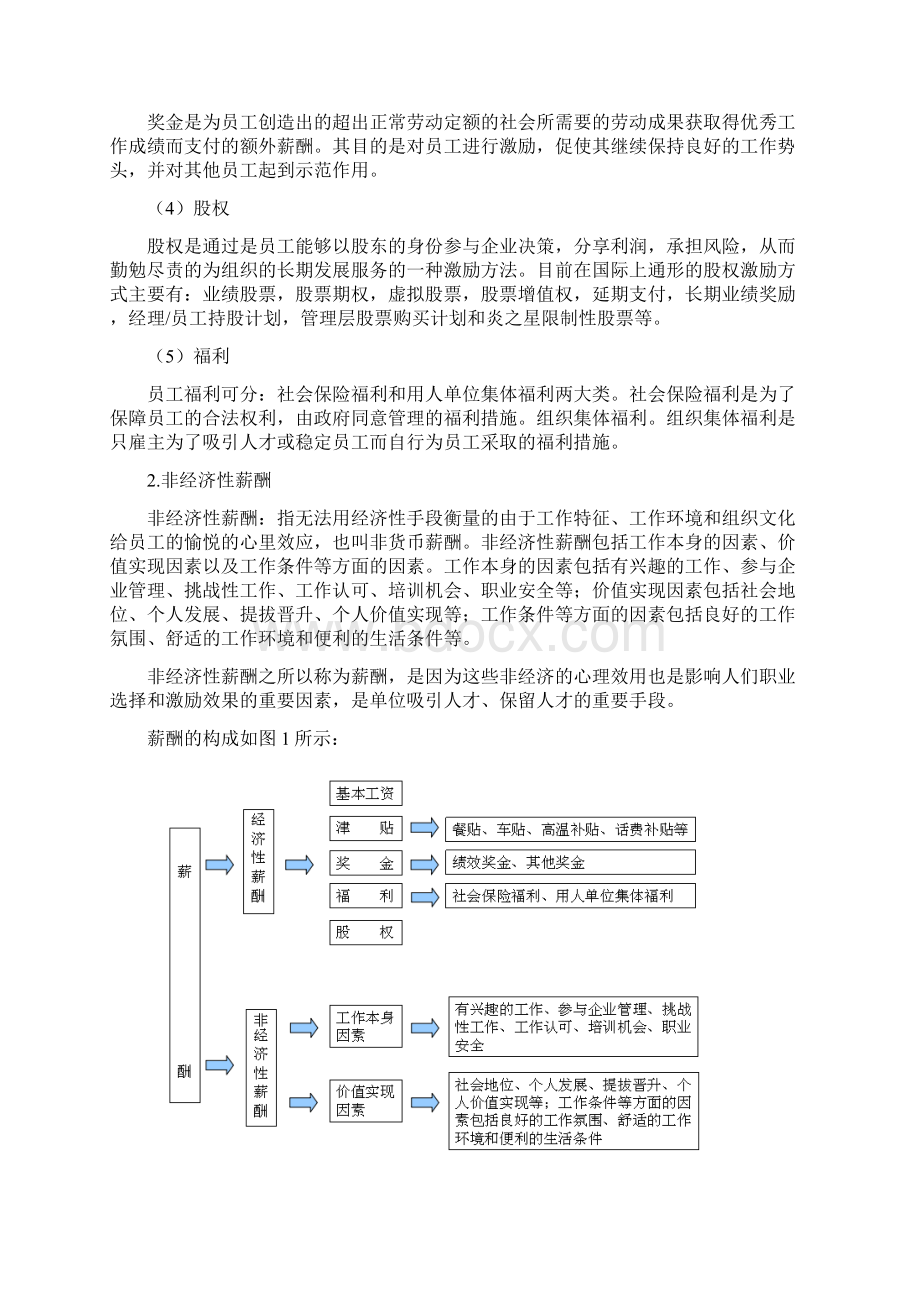 制造型企业薪酬制度与员工激励问题初探Word文档下载推荐.docx_第3页