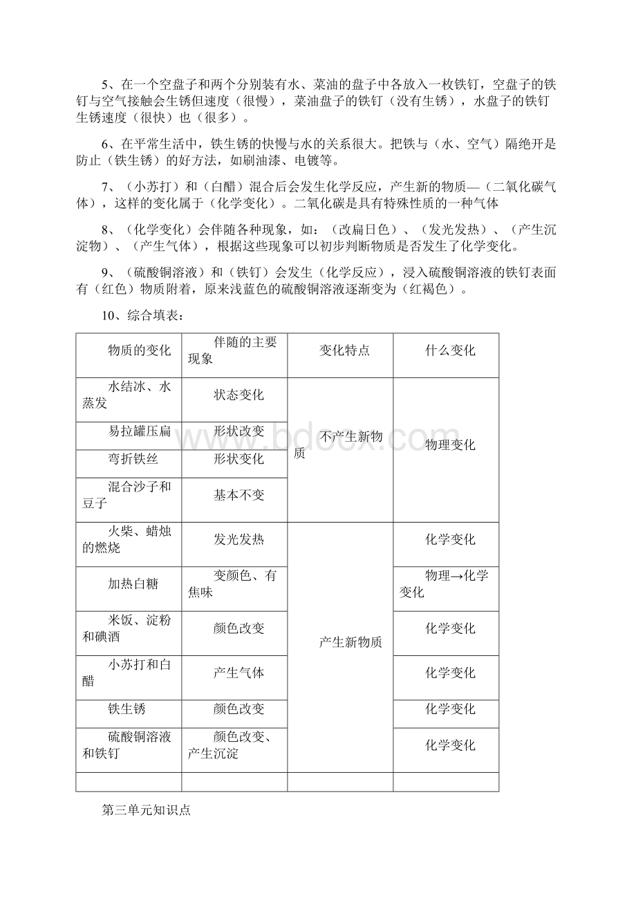 六年级科学下册复习知识点.docx_第3页