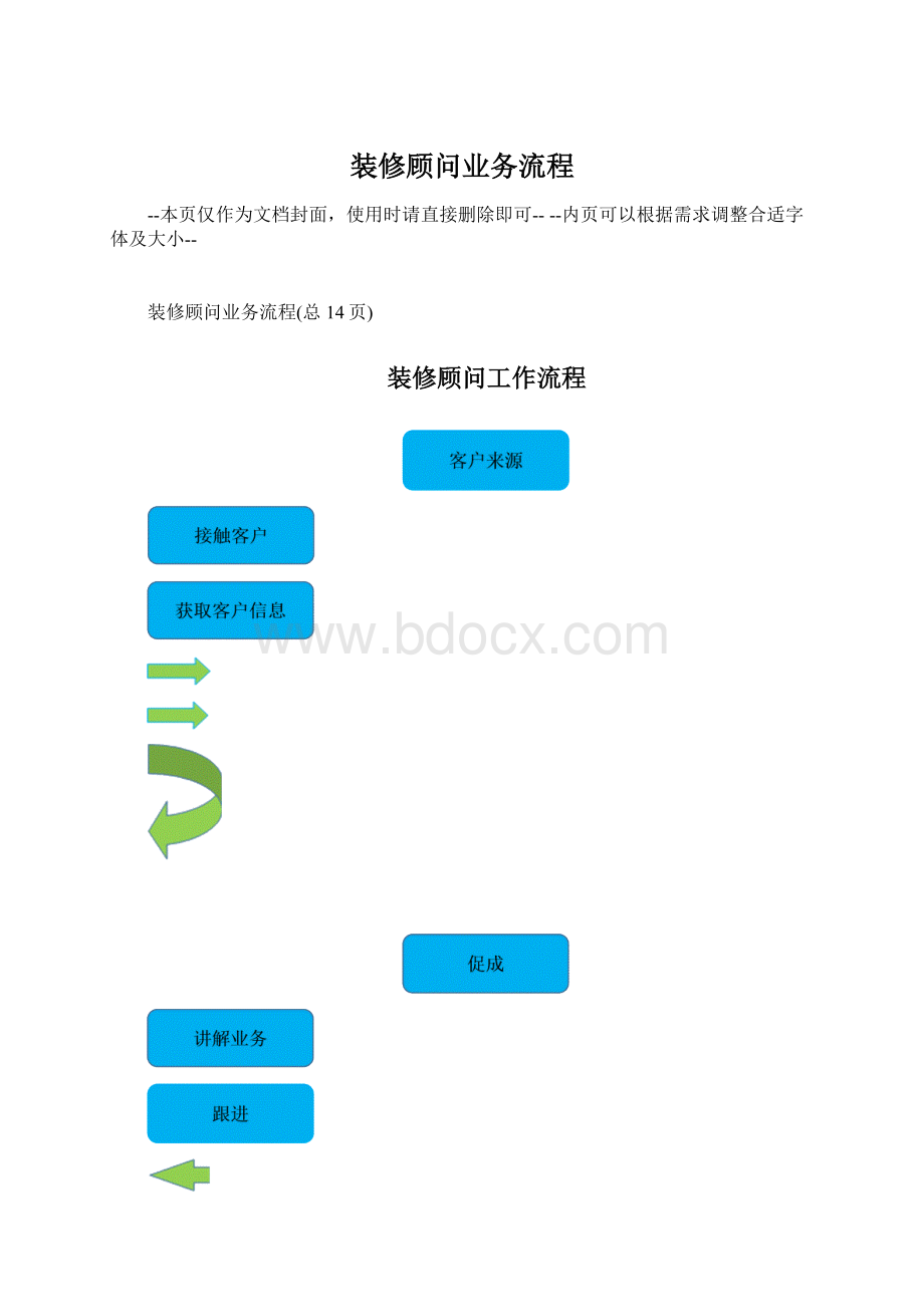 装修顾问业务流程.docx_第1页