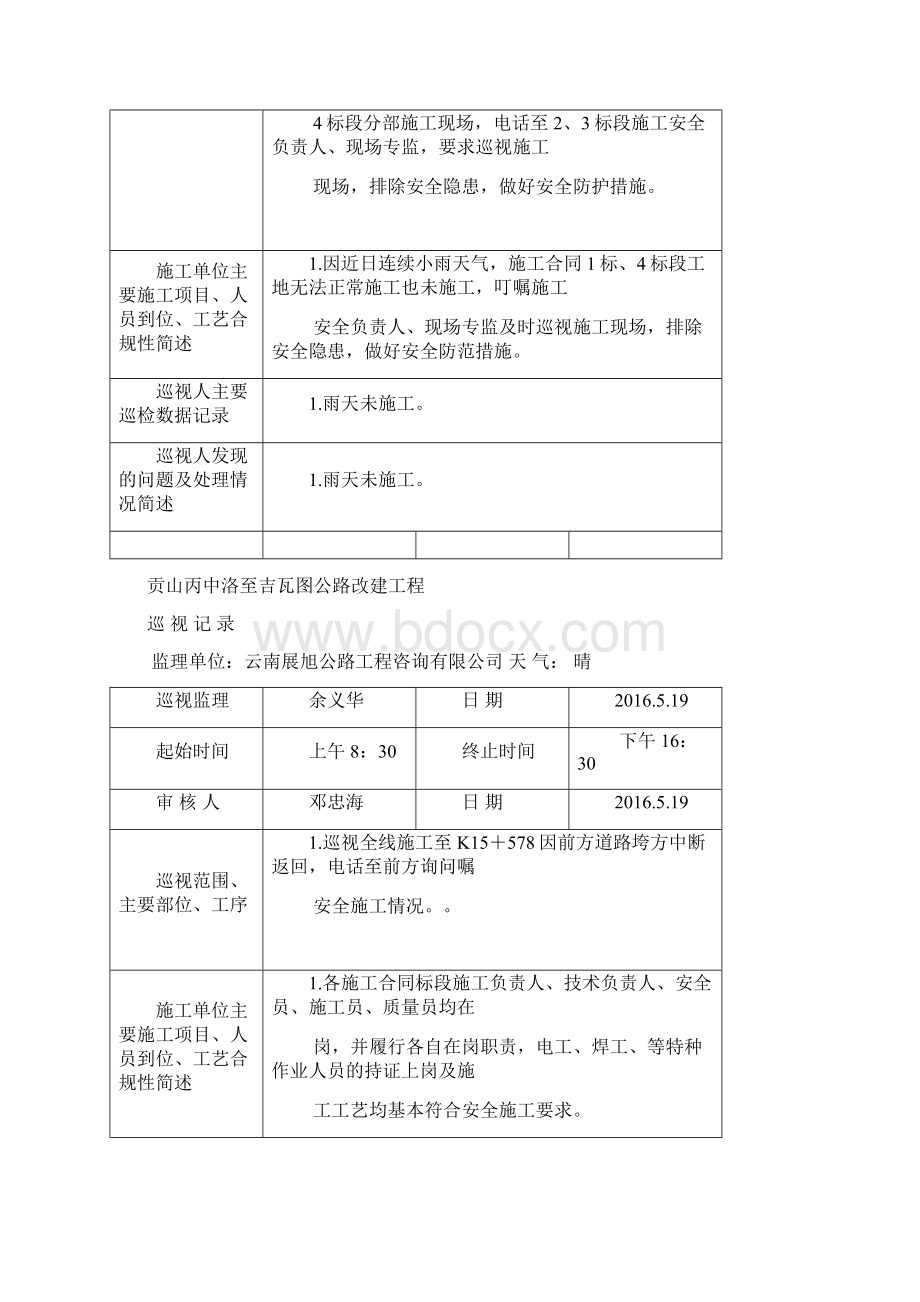 公路工程安全监理巡视记录.docx_第2页