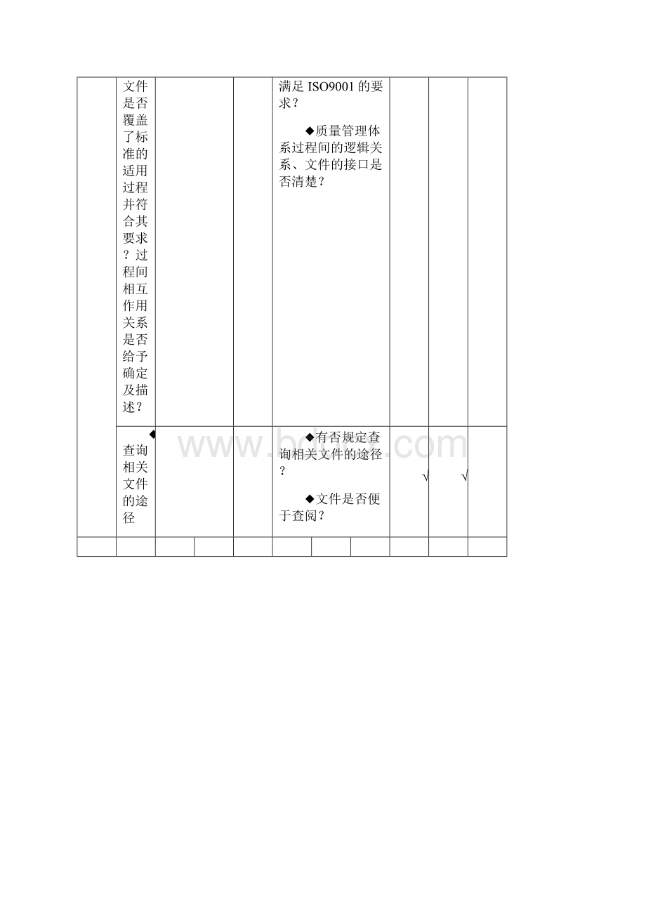 iso9000内审检查表全套.docx_第2页