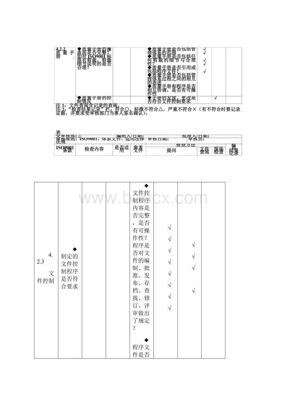 iso9000内审检查表全套.docx_第3页