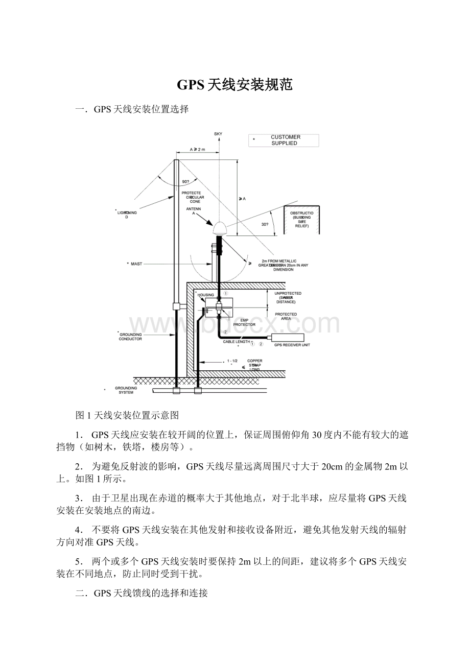 GPS天线安装规范.docx