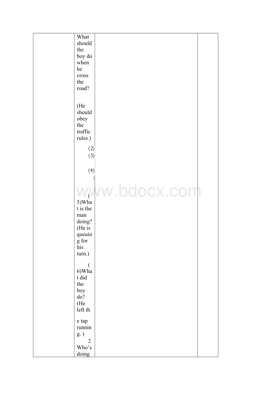 201X版八年级英语下册 Unit 5 Good manners教案 新版牛津版.docx_第3页