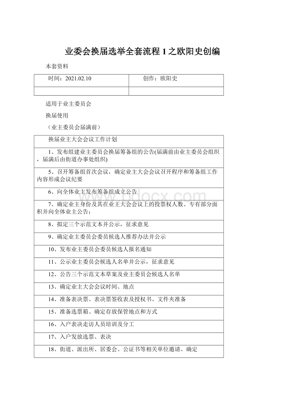 业委会换届选举全套流程1之欧阳史创编.docx_第1页