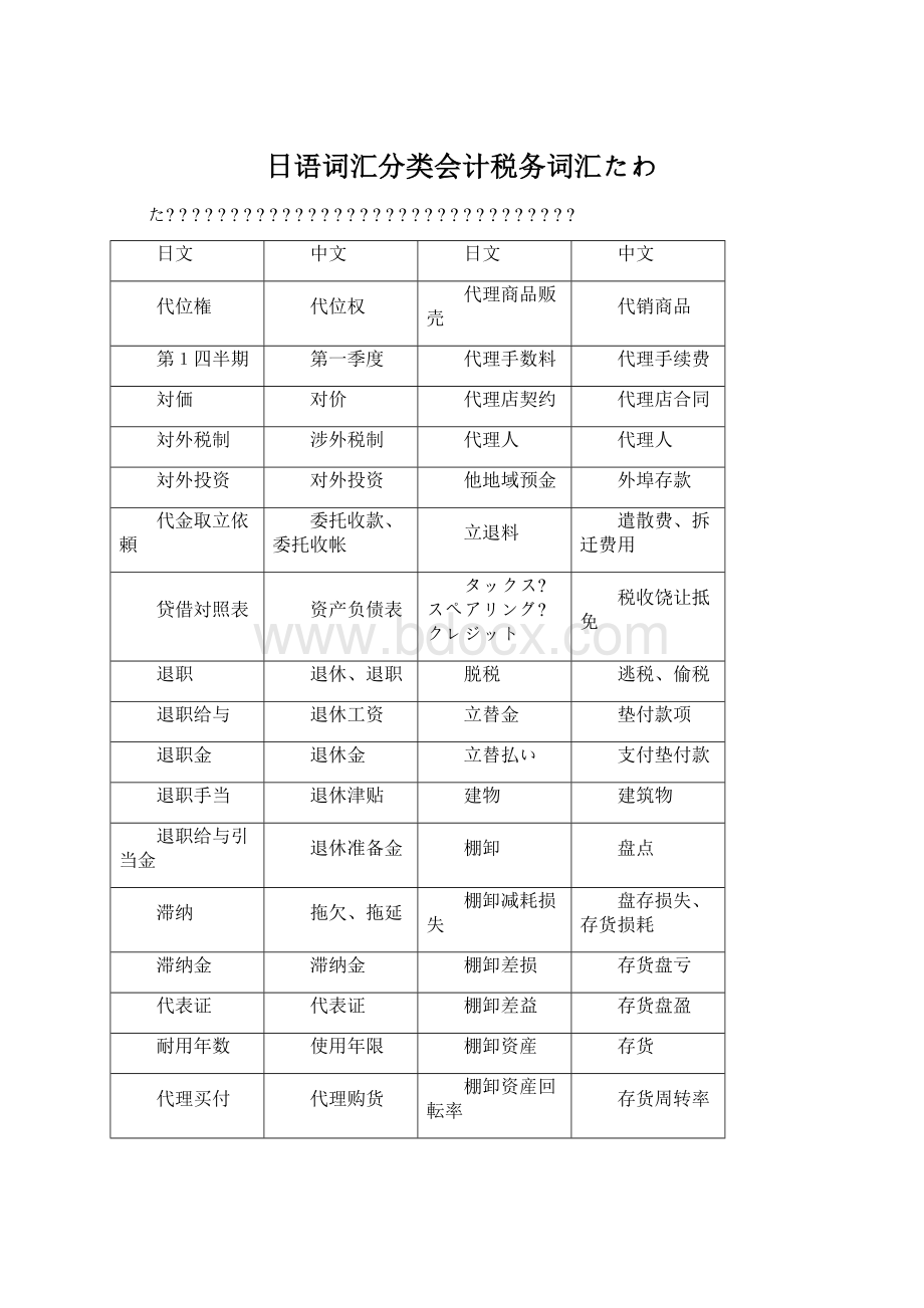 日语词汇分类会计税务词汇たわ.docx_第1页