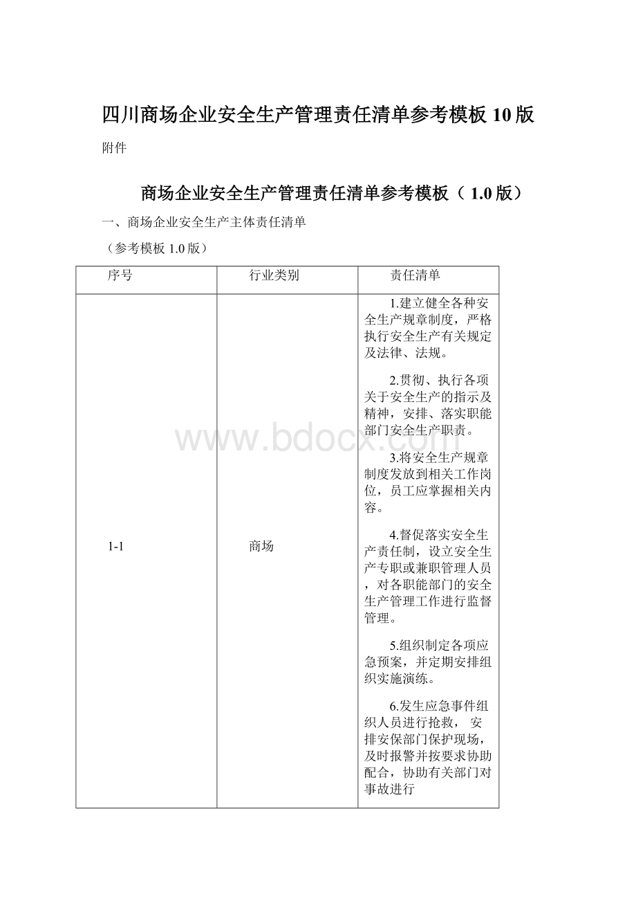四川商场企业安全生产管理责任清单参考模板10版Word格式.docx_第1页
