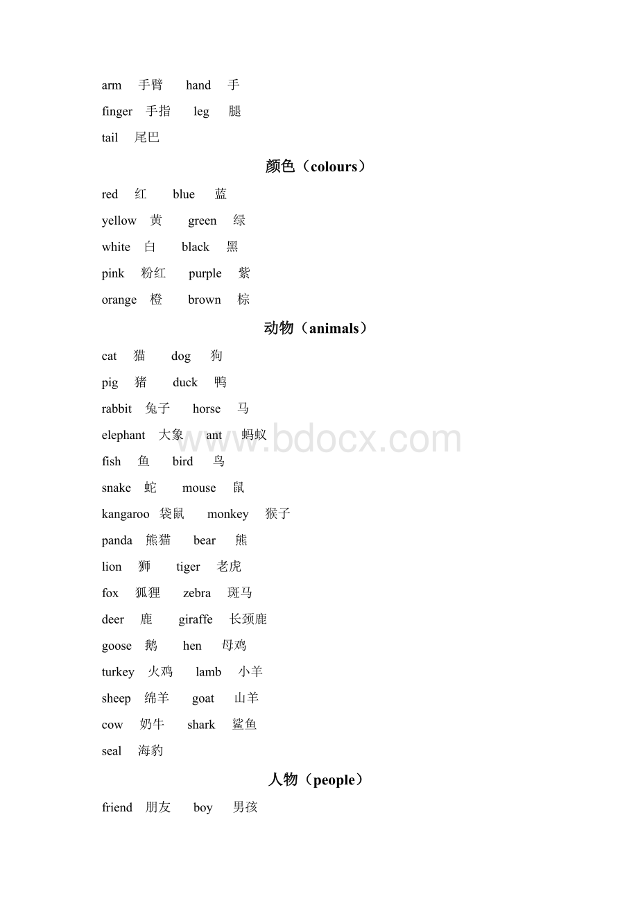 陕旅版小学英语分类词汇完整Word格式文档下载.docx_第2页