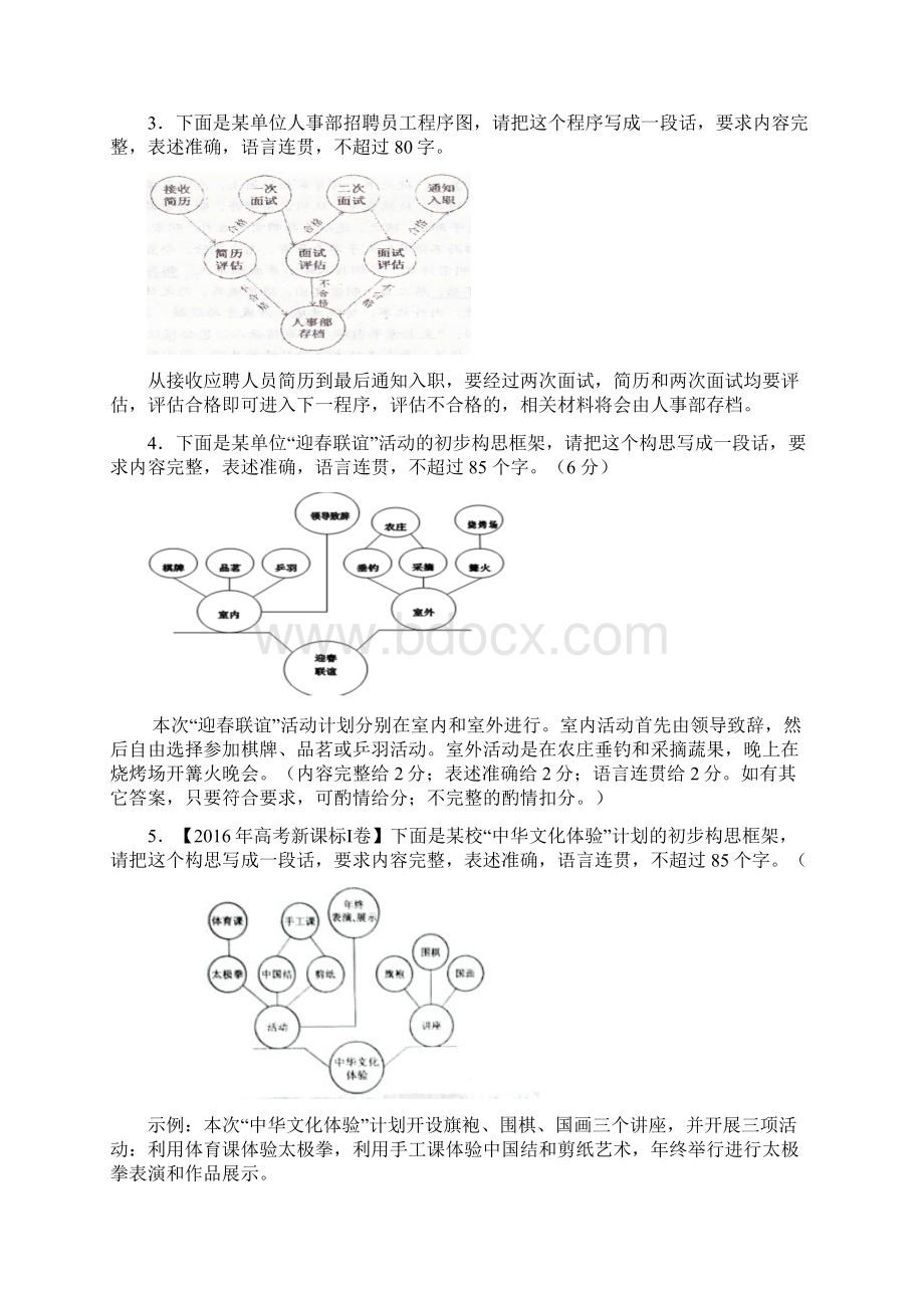 最新高三语文流程图试题带答案.docx_第2页