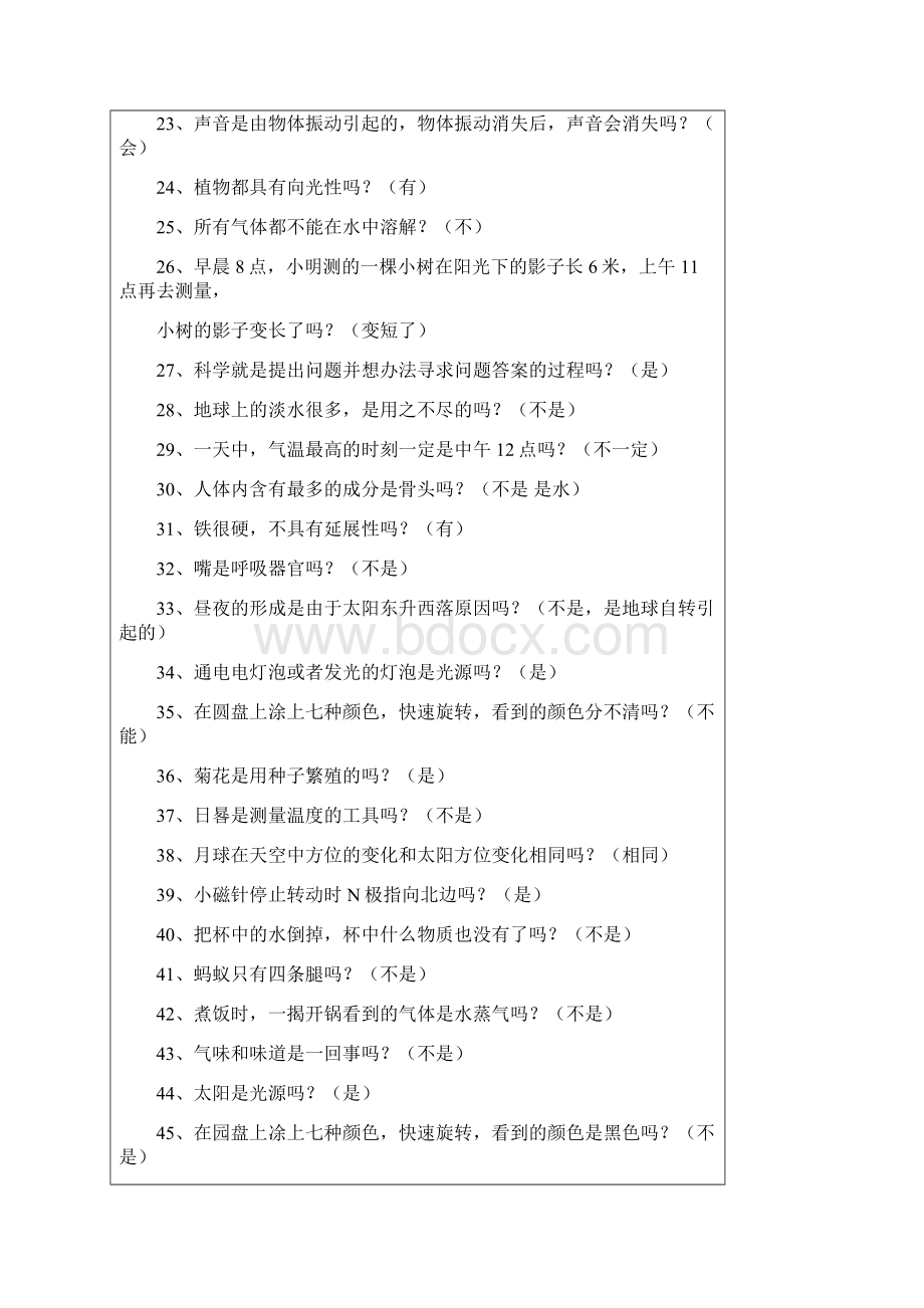 小学科学知识竞赛试题答案全Word下载.docx_第2页