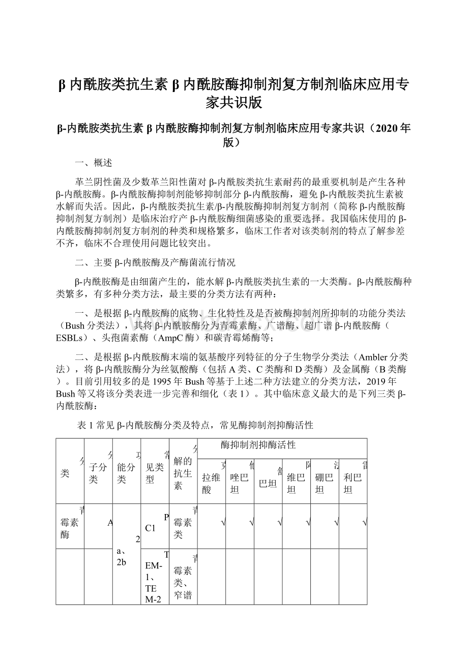 β内酰胺类抗生素β内酰胺酶抑制剂复方制剂临床应用专家共识版Word文档下载推荐.docx_第1页