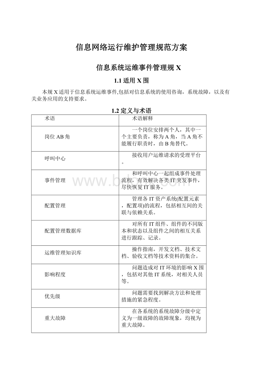 信息网络运行维护管理规范方案文档格式.docx