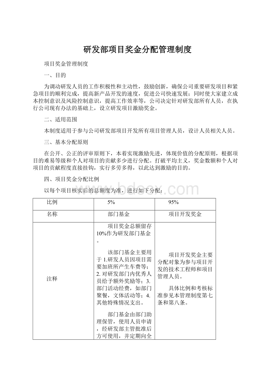 研发部项目奖金分配管理制度Word格式.docx_第1页