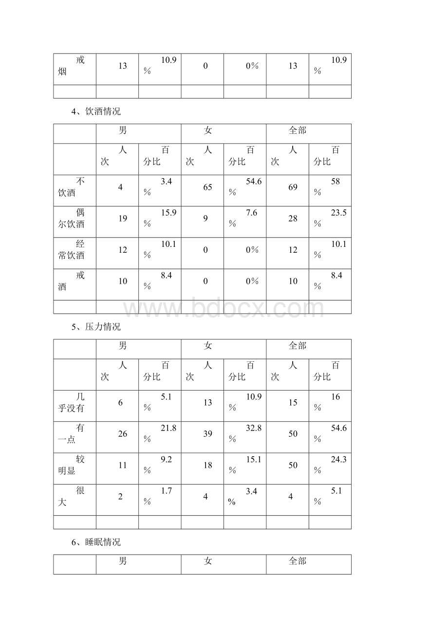 健康问题评估分析及干预措施.docx_第3页