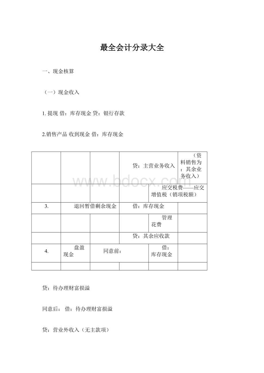 最全会计分录大全Word文件下载.docx_第1页