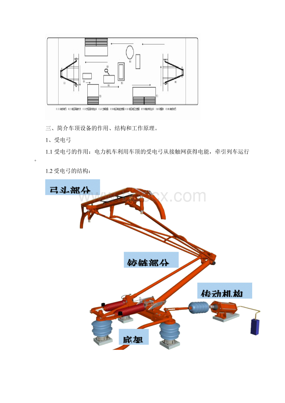 电力机车车顶设备布置Word文档格式.docx_第2页