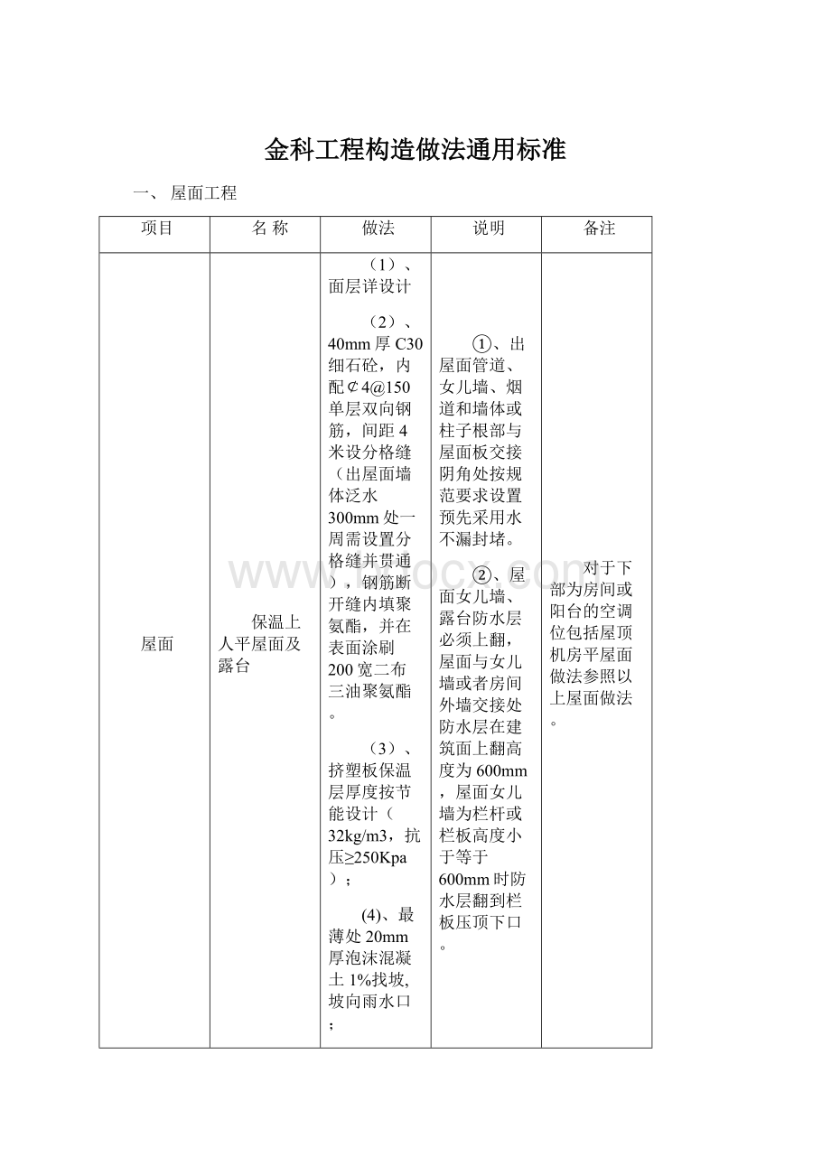 金科工程构造做法通用标准.docx_第1页