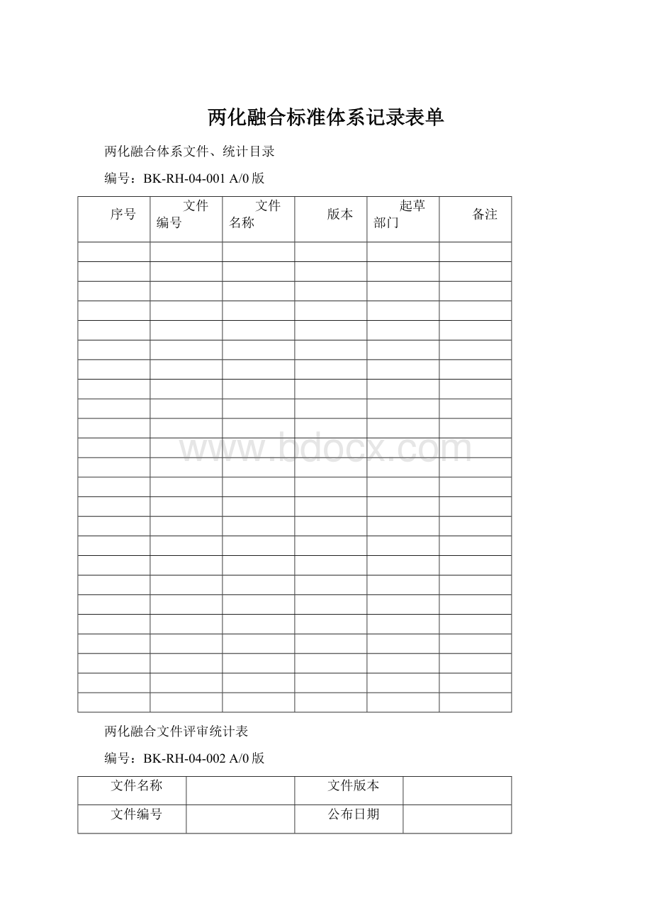 两化融合标准体系记录表单.docx_第1页