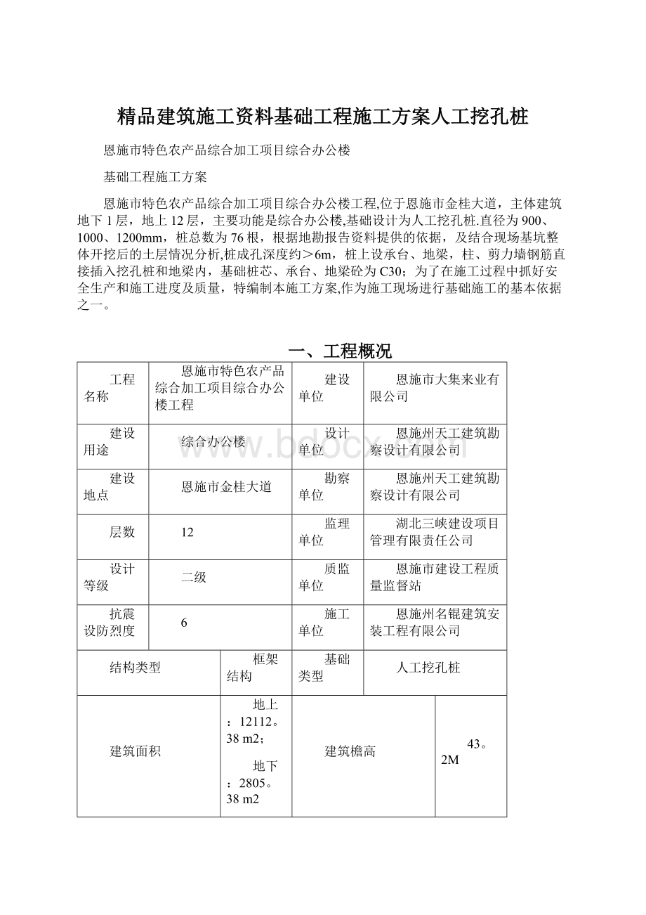 精品建筑施工资料基础工程施工方案人工挖孔桩文档格式.docx