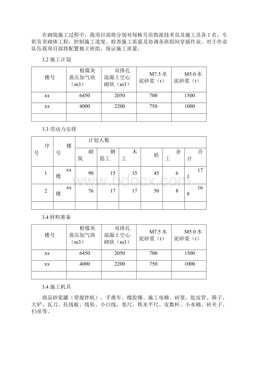 建筑工程施工二次结构施工方案Word文档下载推荐.docx_第2页