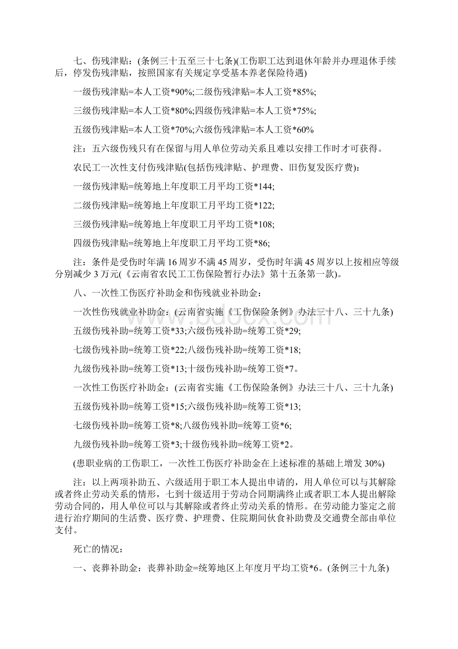 云南省工伤事故赔偿项目及标准.docx_第2页