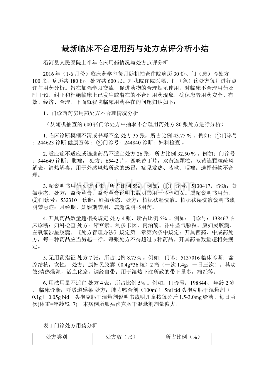 最新临床不合理用药与处方点评分析小结Word下载.docx_第1页