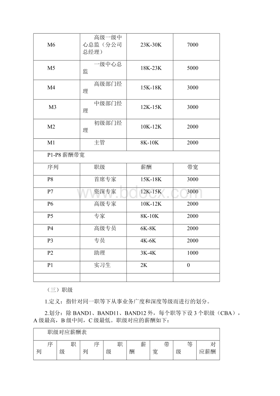 岗位序列职等职级和薪酬管理规定一职四薪之欧阳班创编.docx_第3页