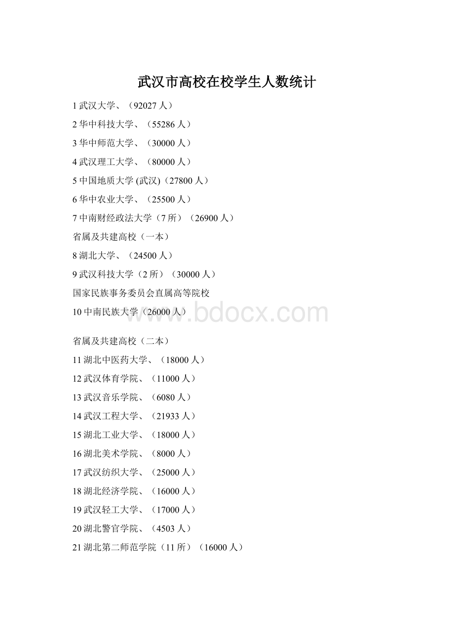 武汉市高校在校学生人数统计.docx_第1页