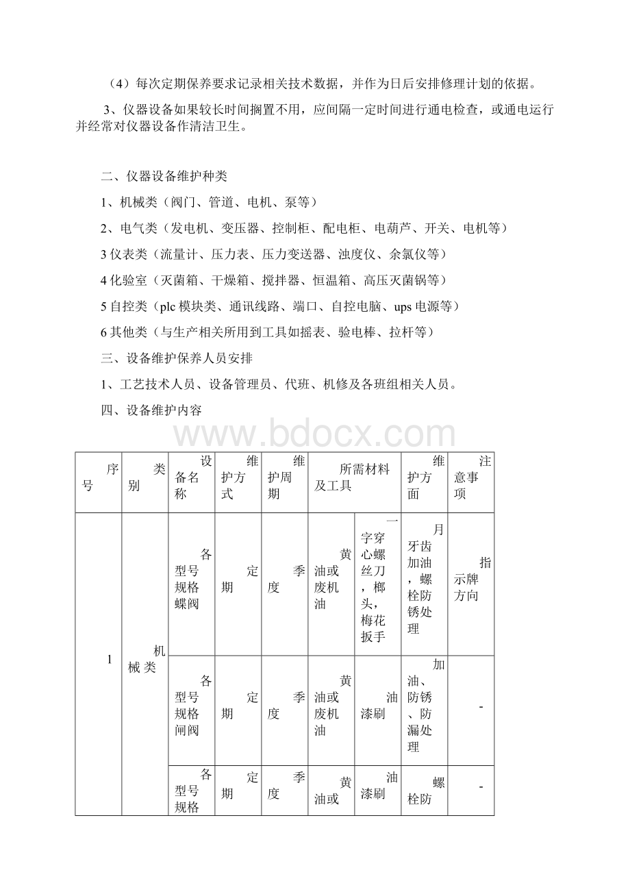 最新设备维护计划电子教案Word文件下载.docx_第2页