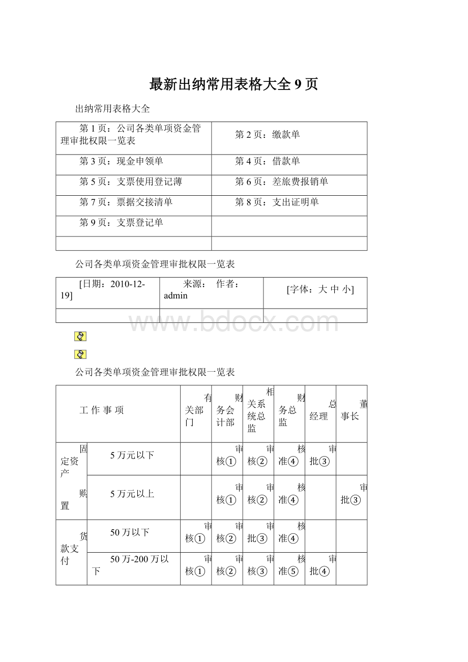 最新出纳常用表格大全9页Word格式文档下载.docx_第1页