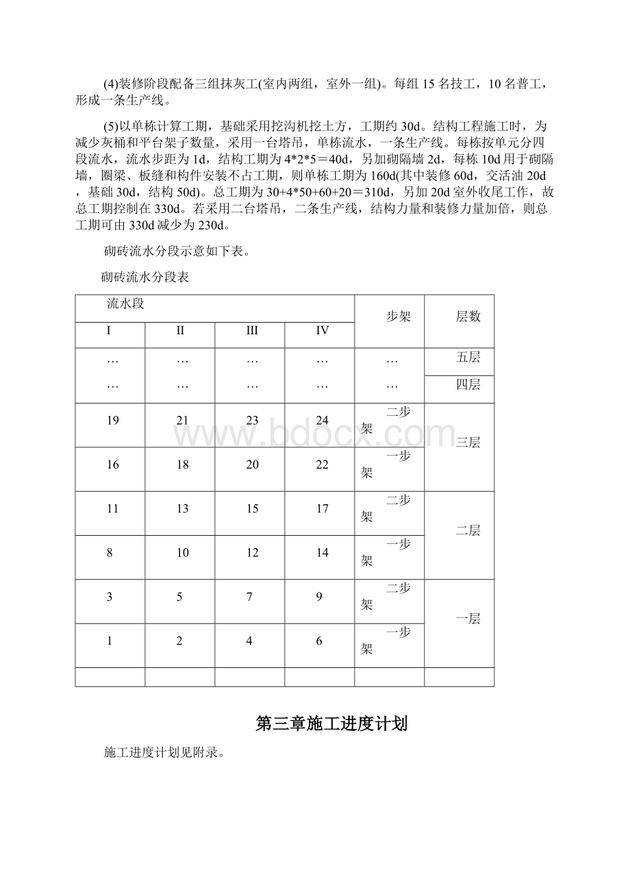 某工厂合建五层住宅楼工程施工组织26.docx_第2页