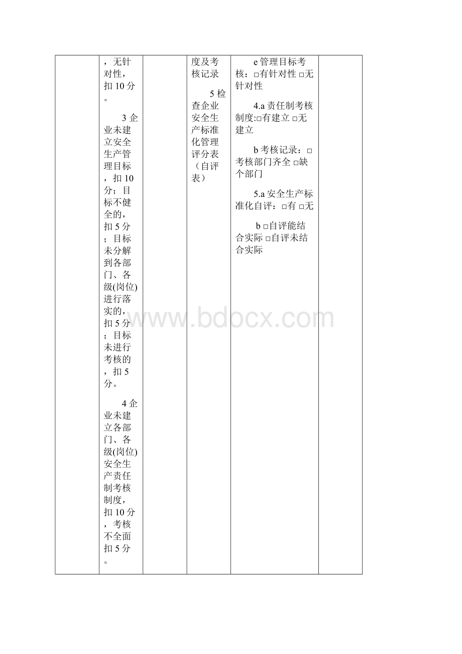 建筑施工企业安全检查表文档格式.docx_第2页