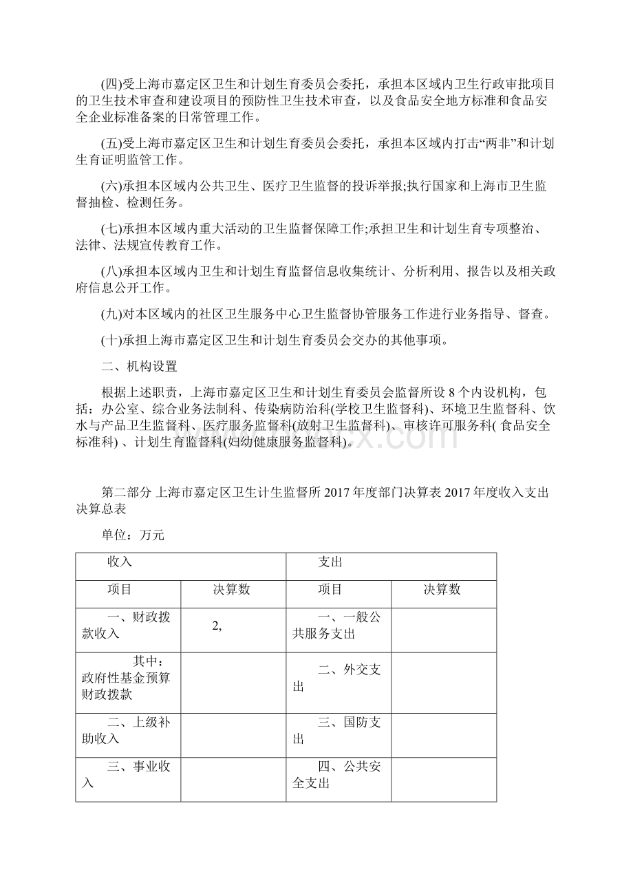 上海市嘉定区卫生计生监督所度决算.docx_第2页